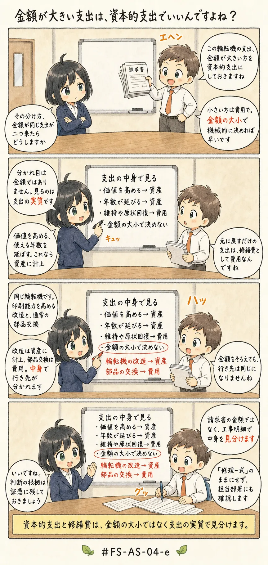 4コマ FS-AS-04-e：資本的支出と修繕費