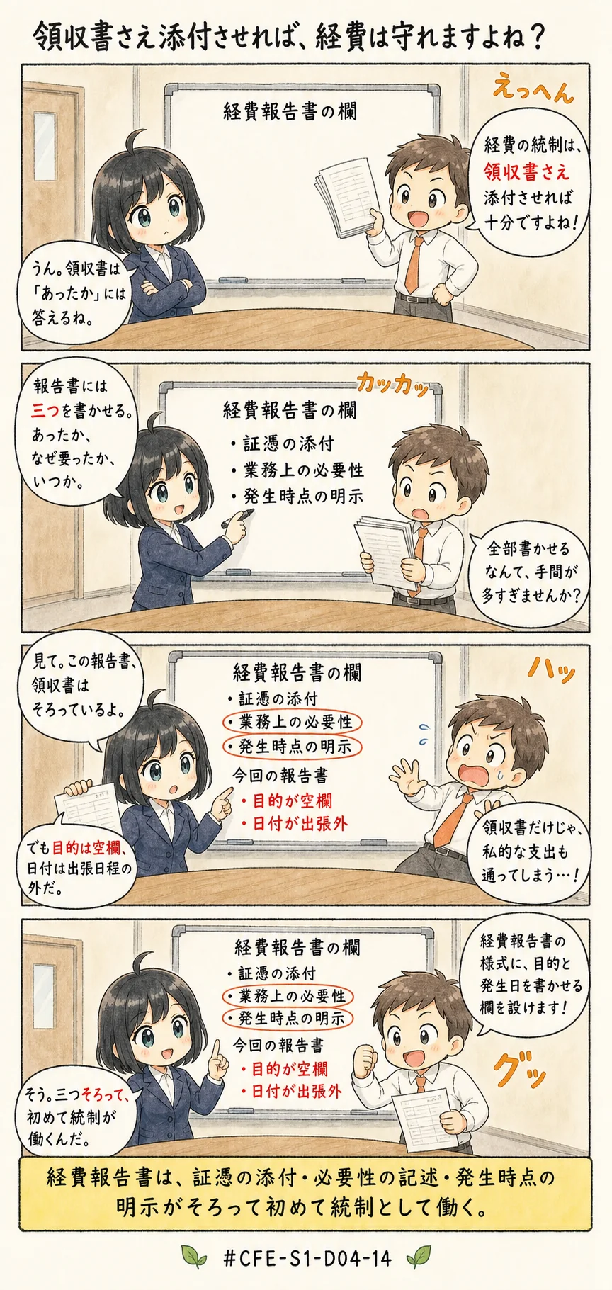 4コマ漫画: 資産不正流用: 不正支出の予防策(経費精算)