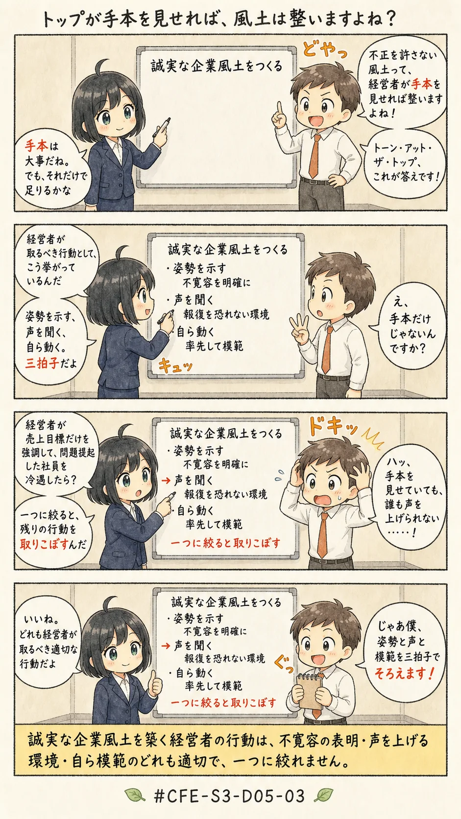 4コマ漫画: 全社的な不正対策文化の強化