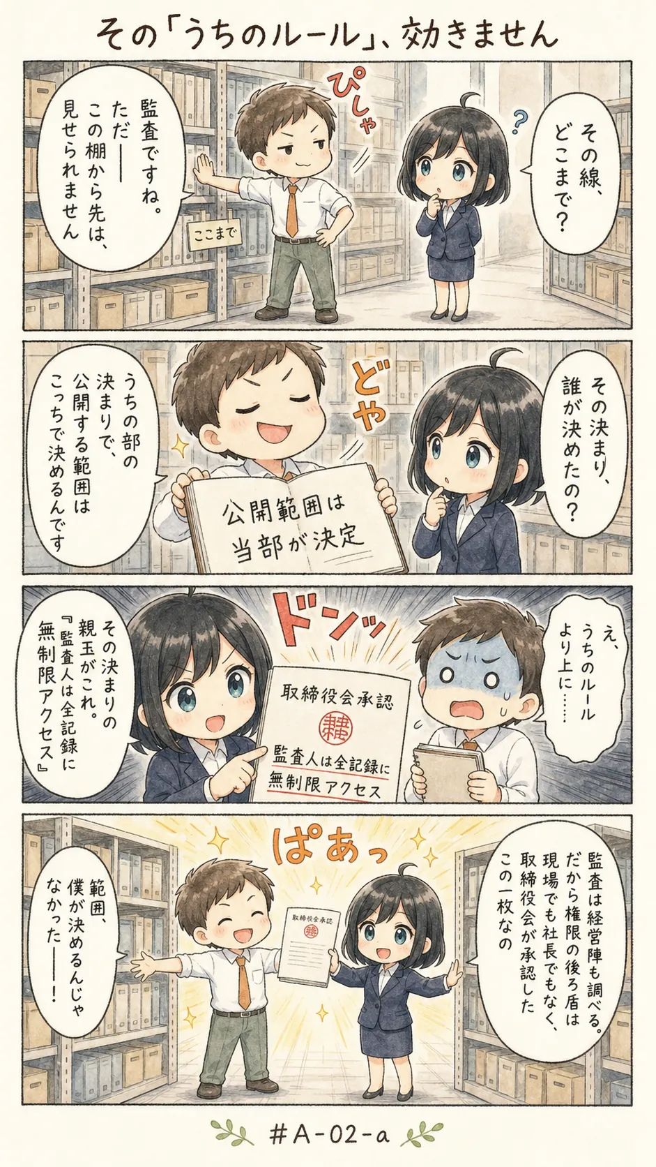 4コマ漫画: 内部監査部門の権限、役割及び責任