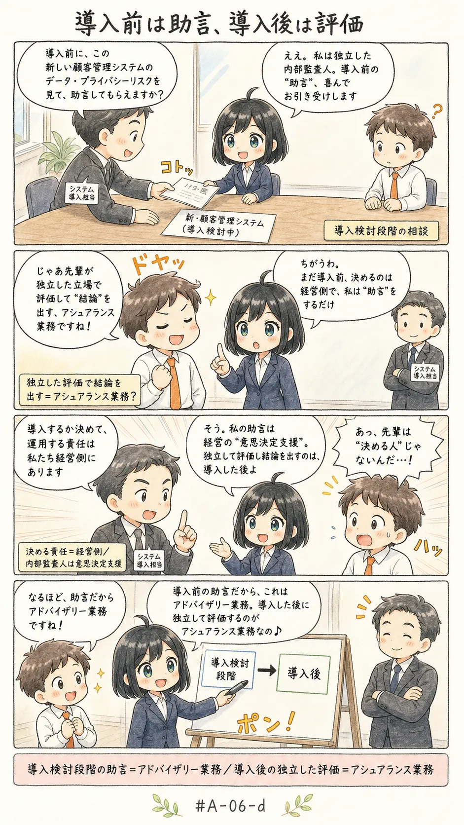 4コマ漫画: データ・プライバシー