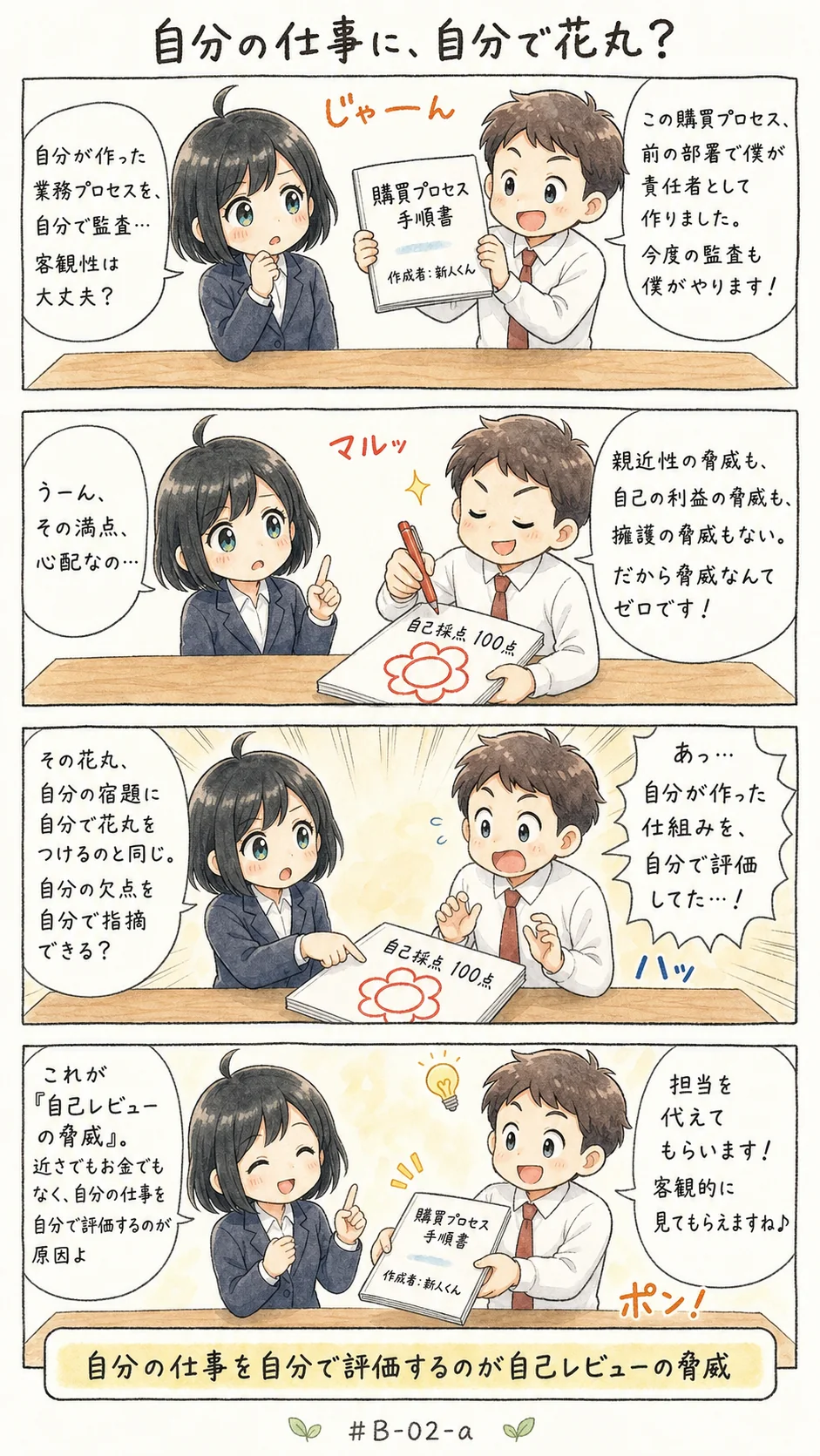 4コマ漫画: 自分の仕事を、自分で評価していないか