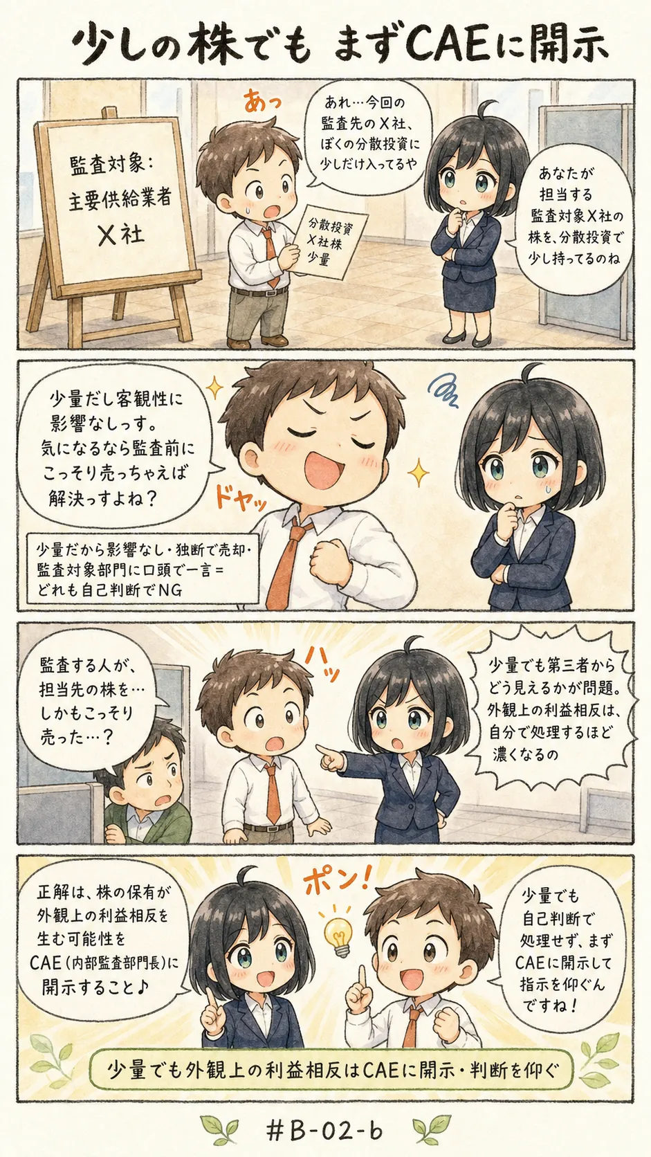 4コマ漫画: 少しの株でも、まずCAEに開示