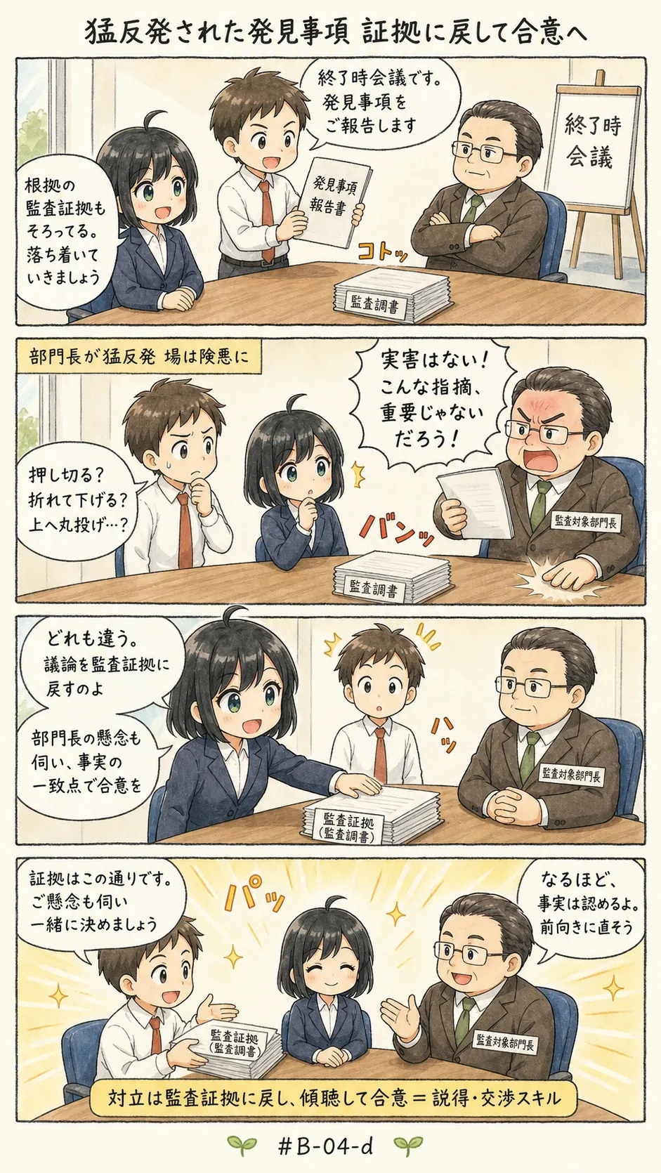 4コマ漫画: 対立を協働へ変える説得と交渉