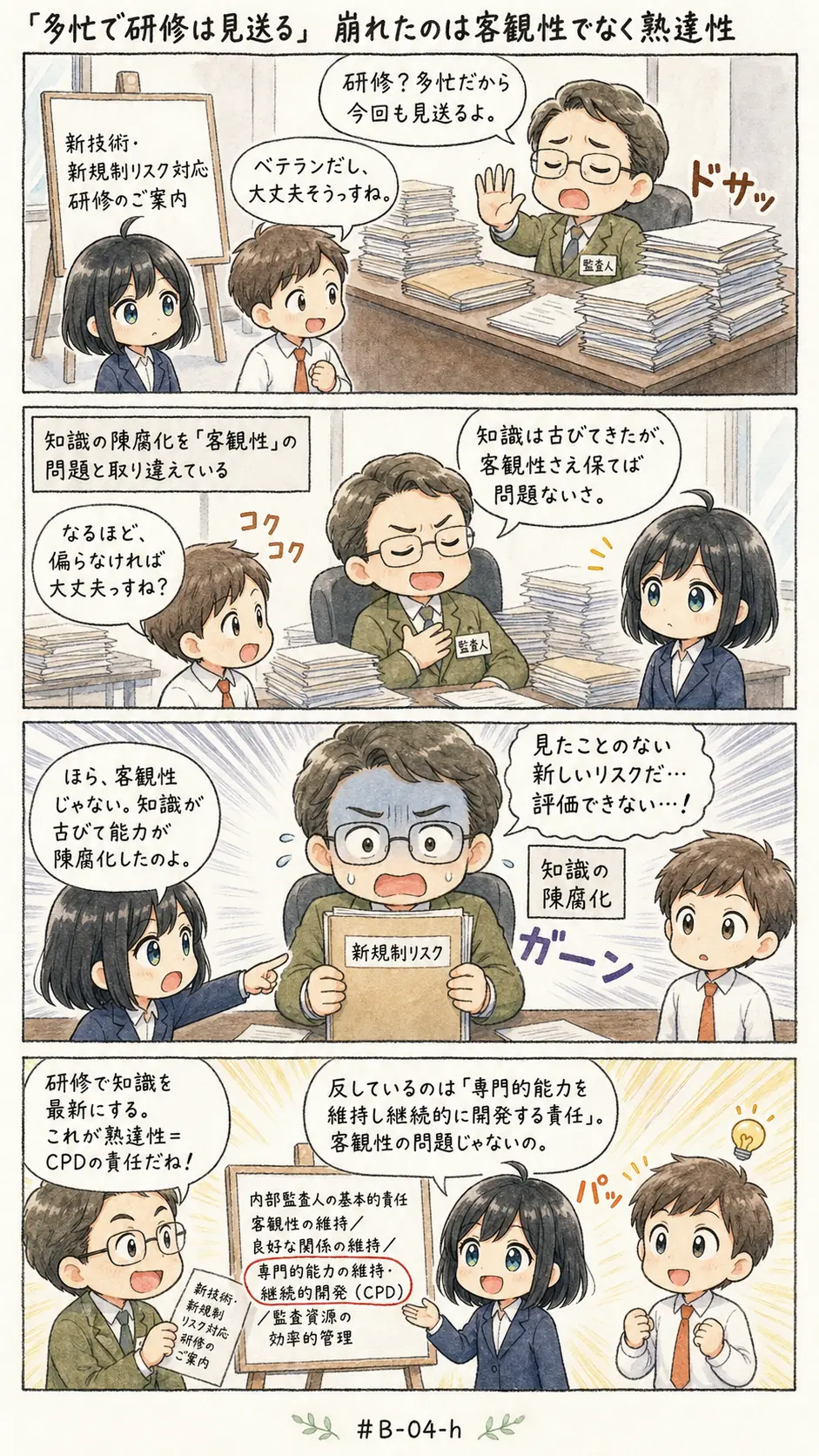 4コマ漫画: 継続的な専門的能力開発が必要になる状況