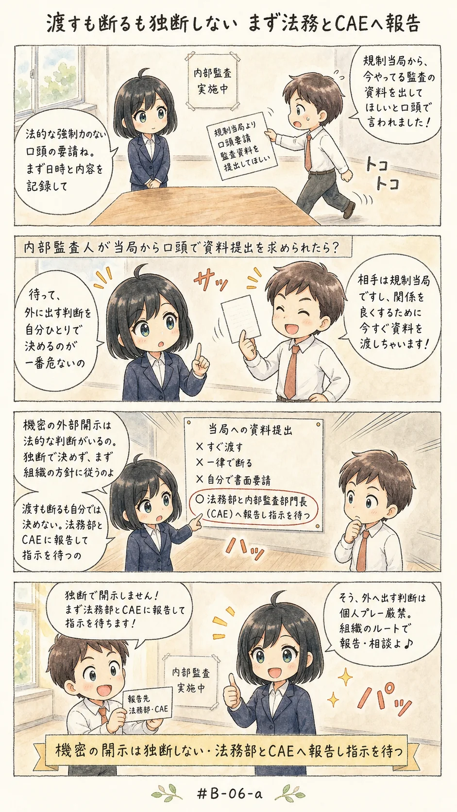 4コマ漫画: 方針・手続・法令及び規制の適用