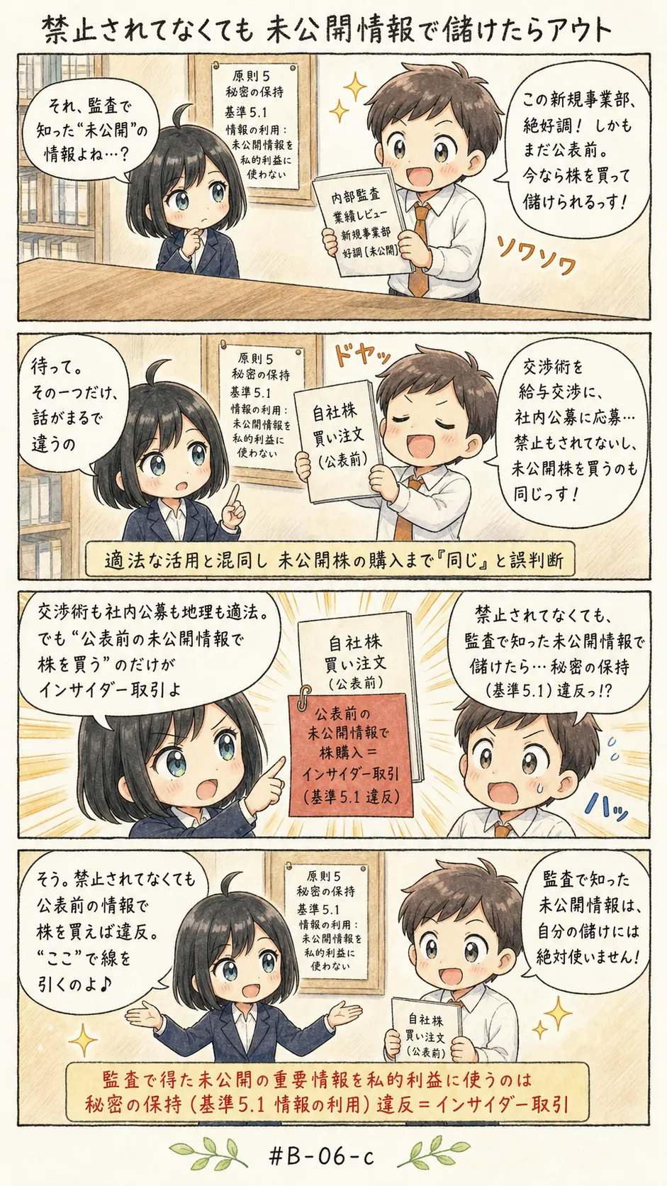 4コマ漫画: プライバシーと情報の所有権への尊重