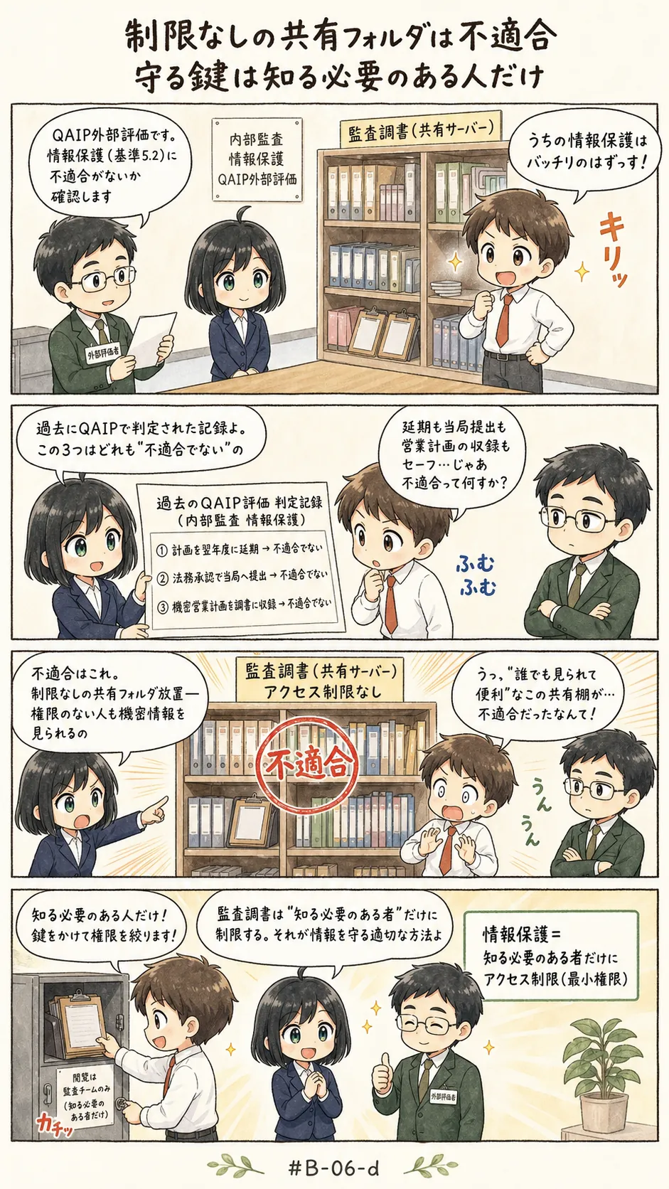 4コマ漫画: 情報を保護する適切な方法