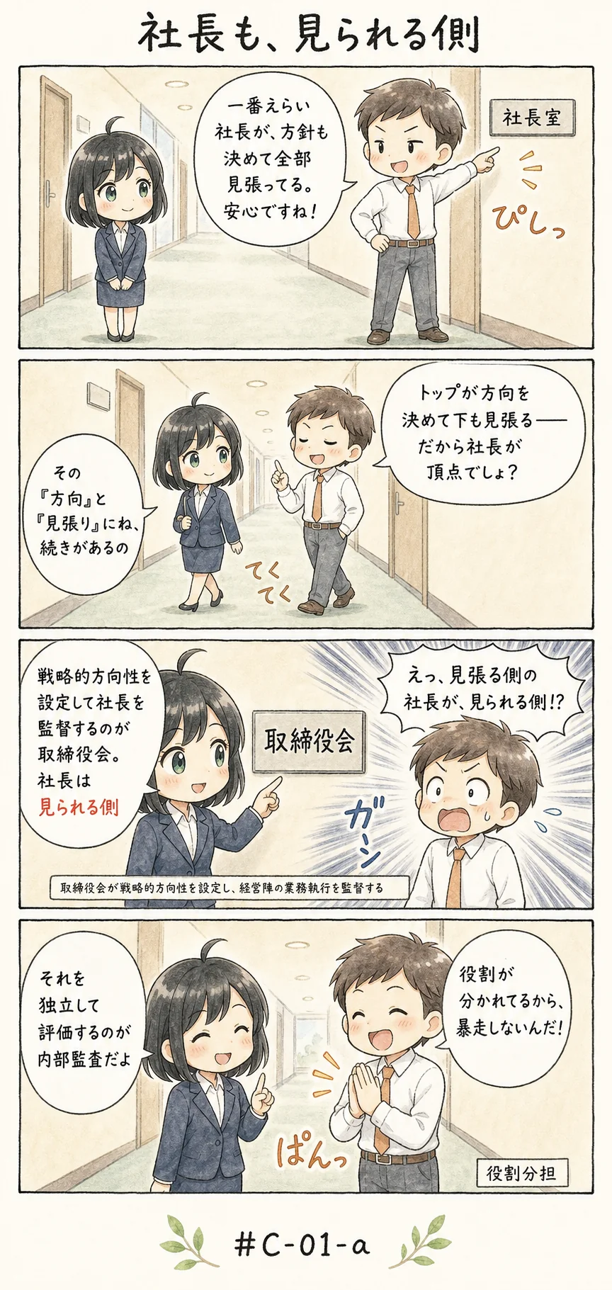 4コマ漫画: 取締役会、最高経営者、内部監査部門及びその他のアシュアランス・プロバイダの役割