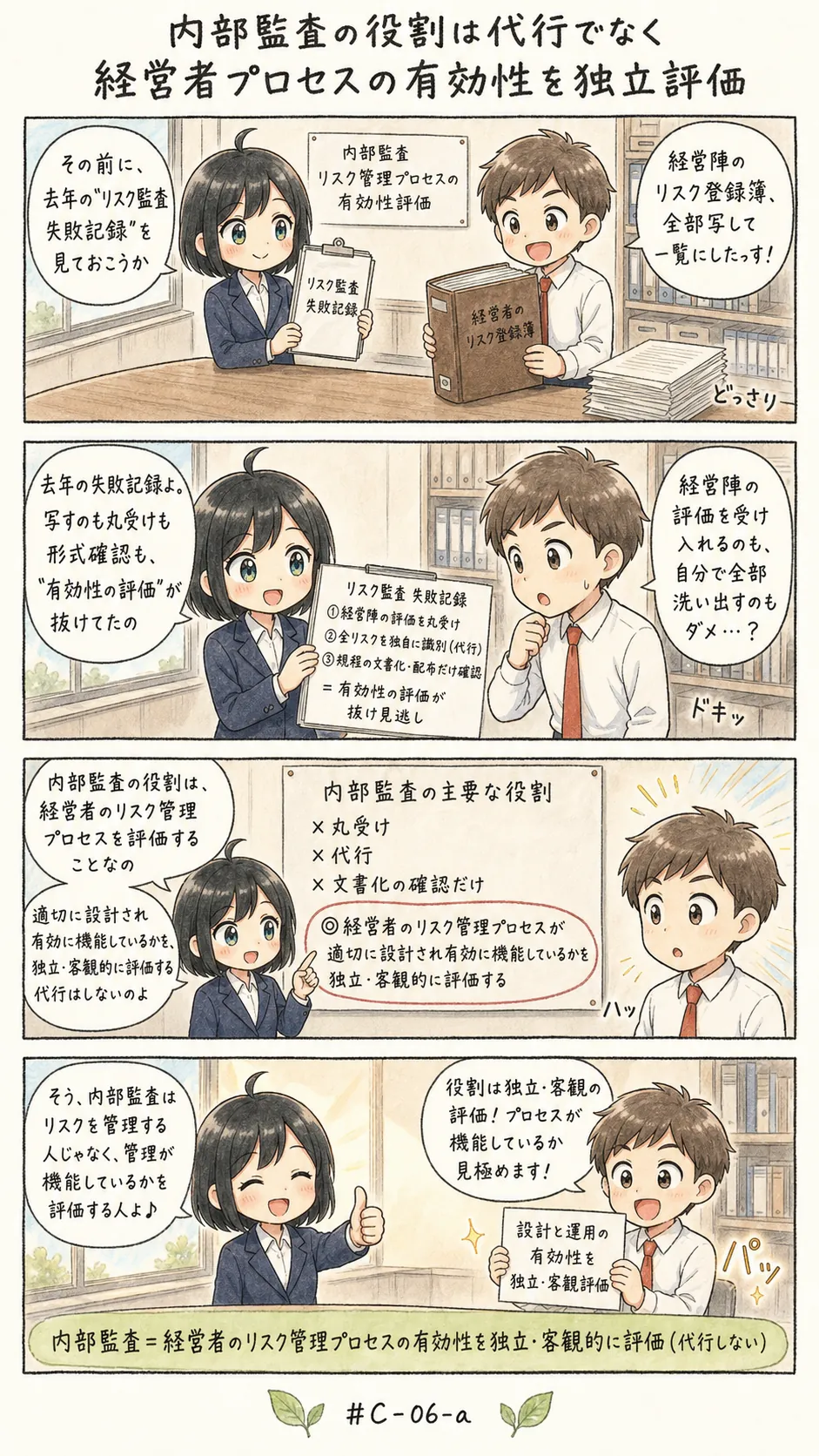 4コマ漫画: リスク・マネジメント・プロセスの評価