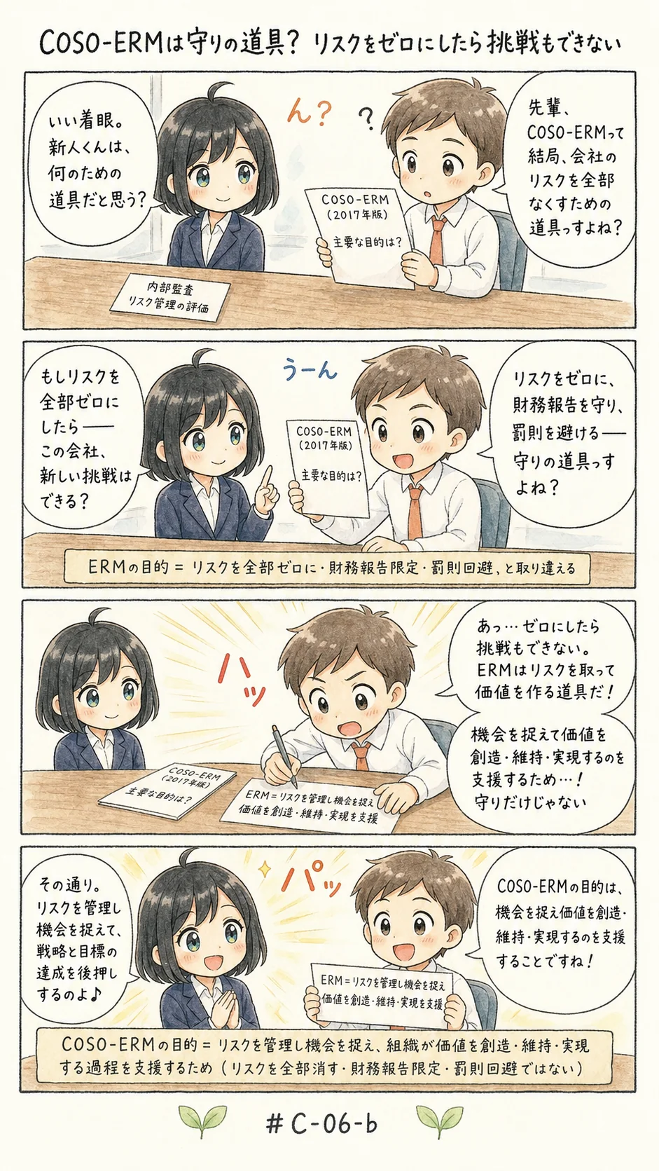 4コマ漫画: フレームワークを使う目的と便益