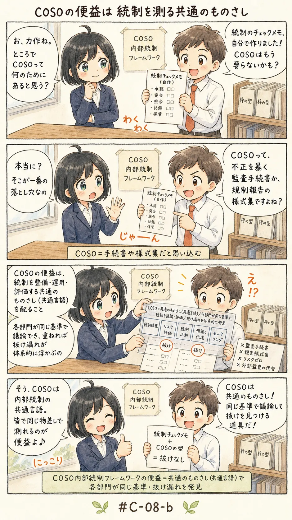 4コマ漫画: 内部統制のフレームワークを使用する目的と便益を説明する