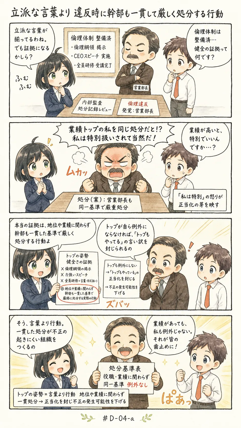 4コマ漫画: トップの姿勢