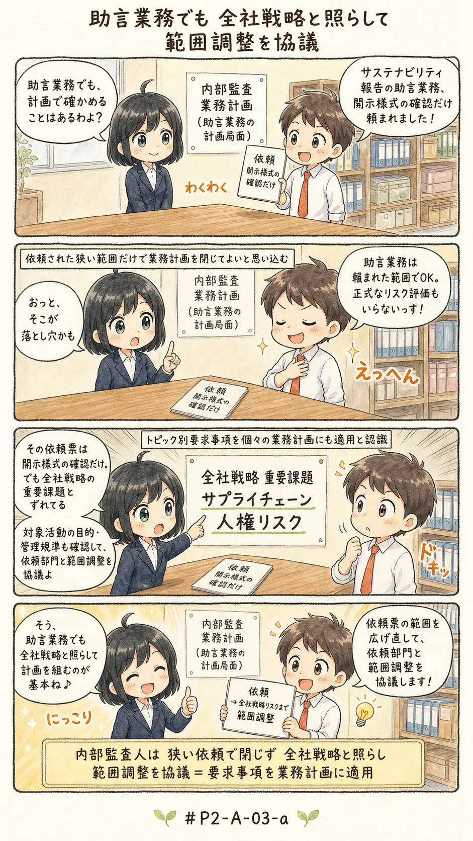 4コマ漫画: 頼まれた範囲の外に、確かめるべきリスクがあるとき