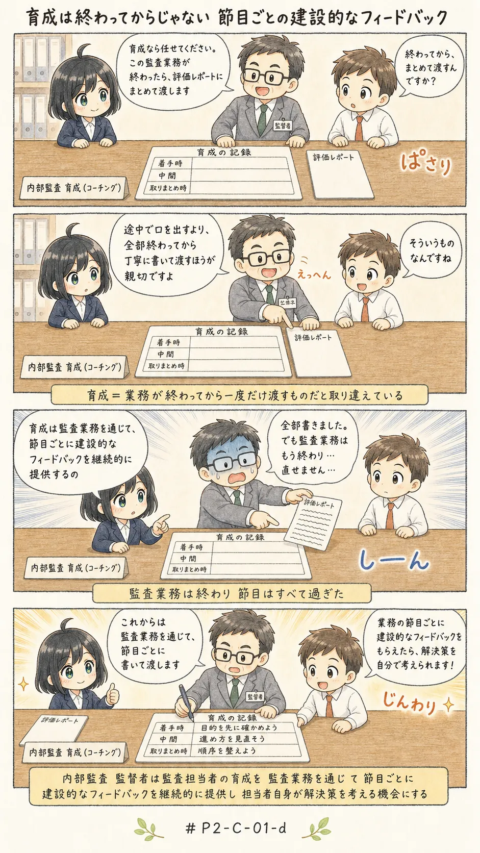 4コマ漫画: 監査人の評価と育成が置かれる場所