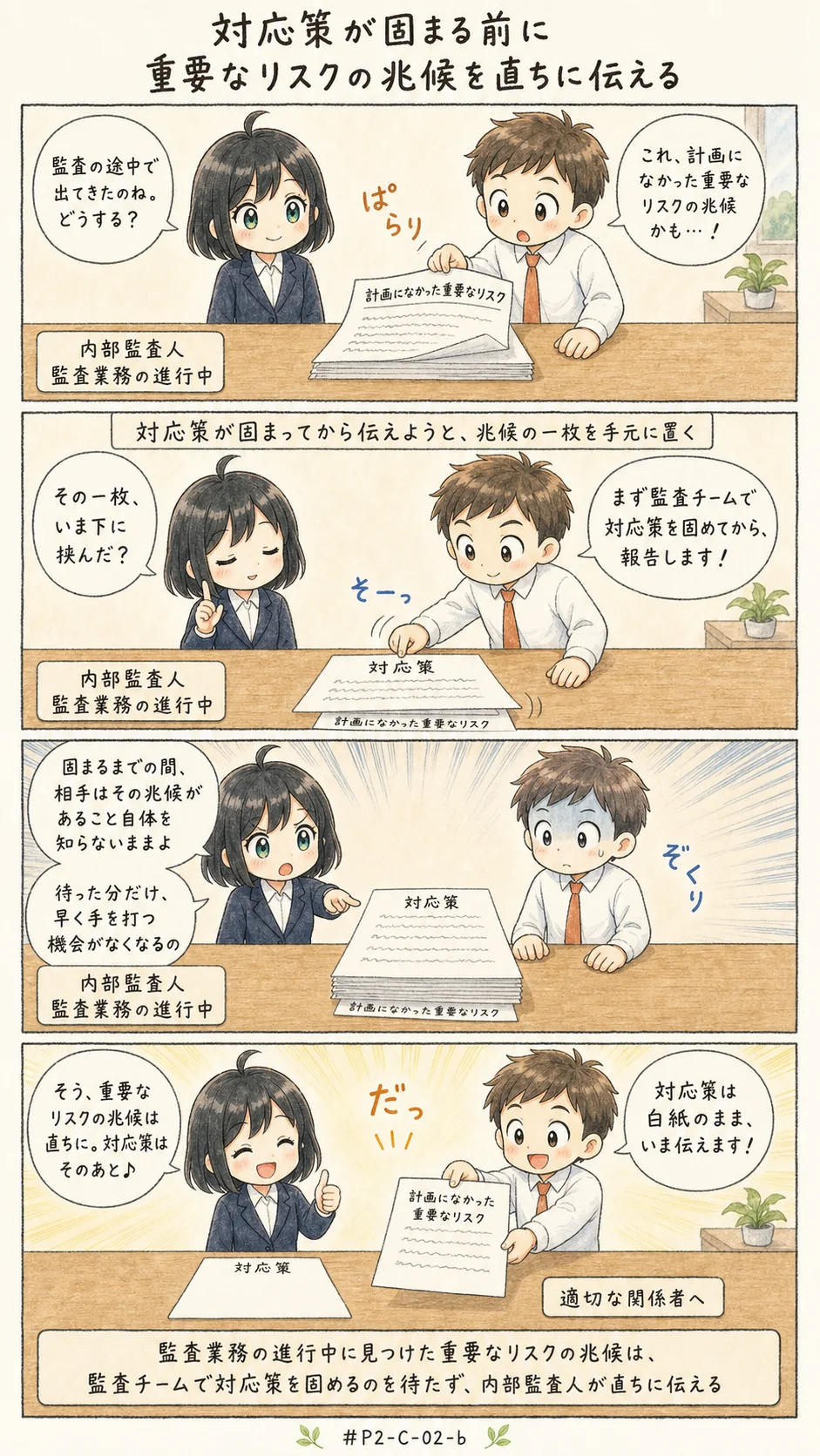 4コマ漫画: 上申が必要な状況を見分ける