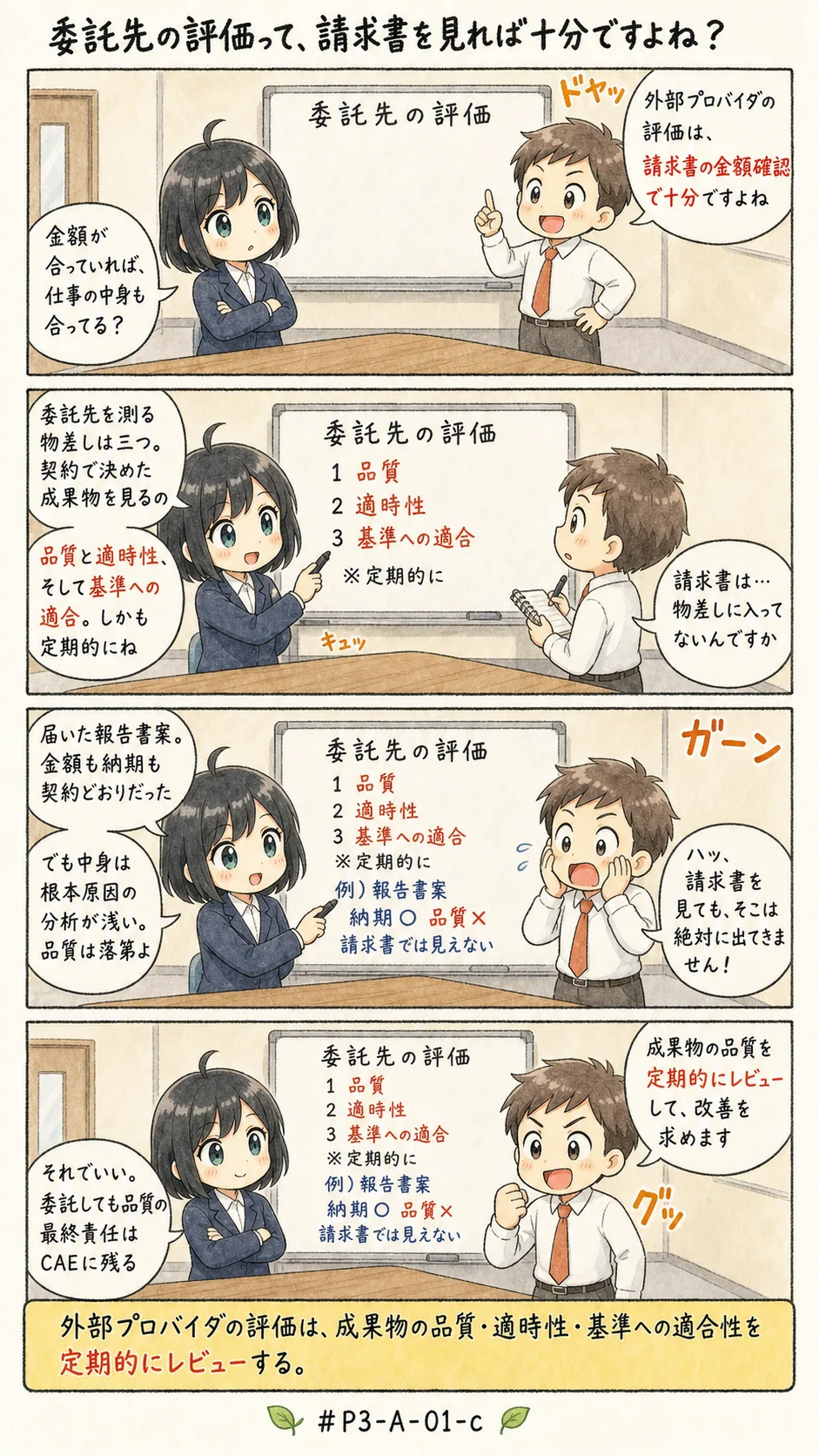 4コマ漫画: 出てきた成果物で働きぶりを測る