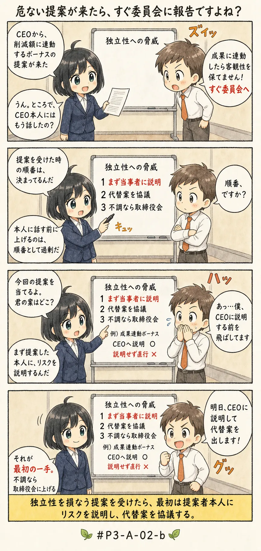 4コマ漫画: 独立性が揺らぐ提案を受けたとき、最初に何をするか