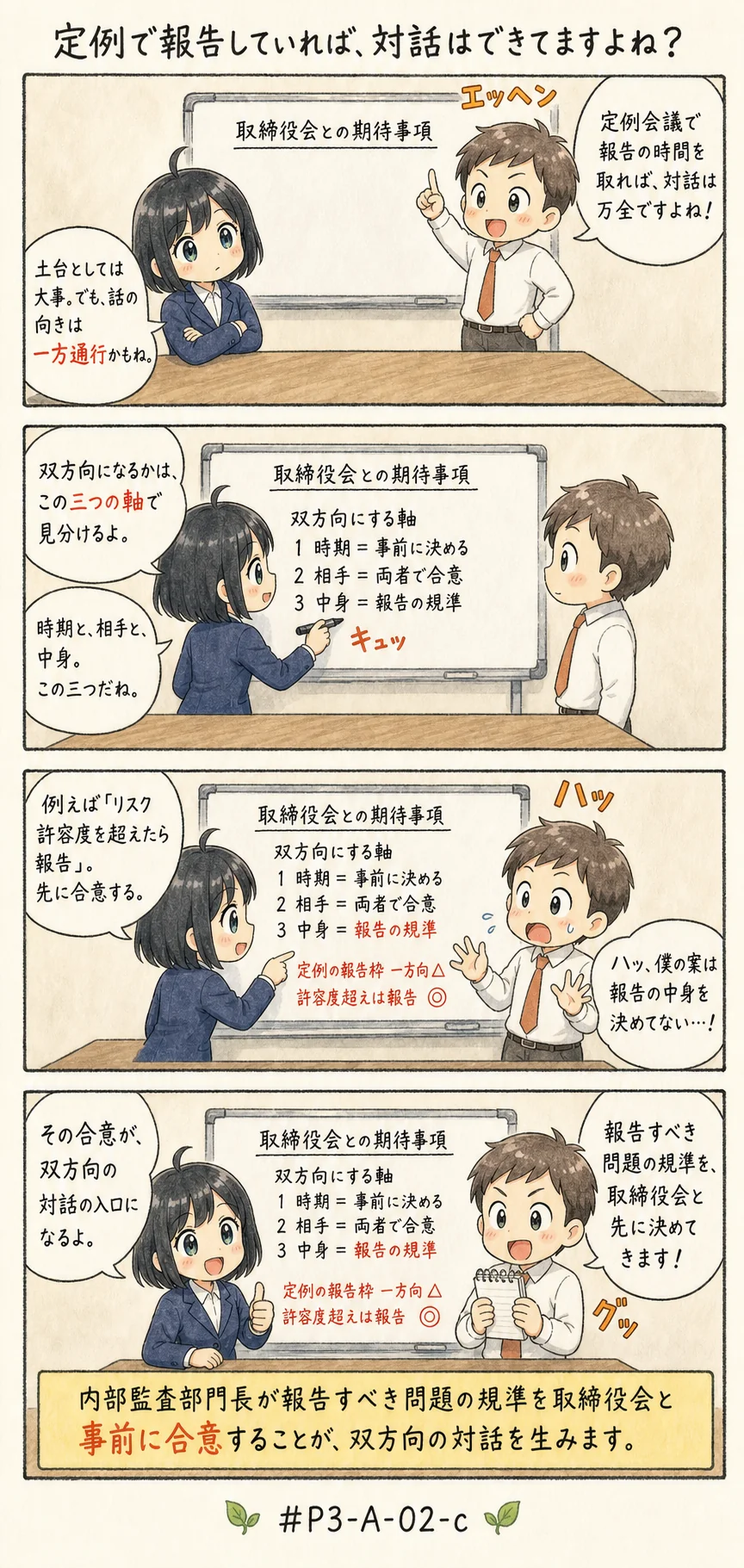 4コマ漫画: 取締役会との双方向のやりとりは、何が支えるのか