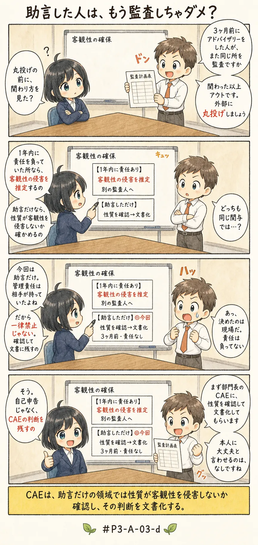 4コマ漫画: 助言した領域の客観性