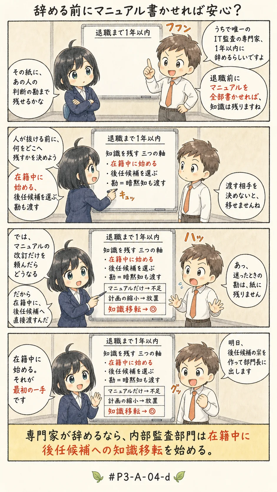 4コマ漫画: 人が抜けると決まった後の初動