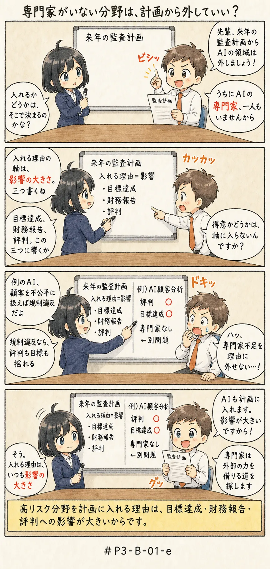 4コマ漫画: 高リスク分野のカバー