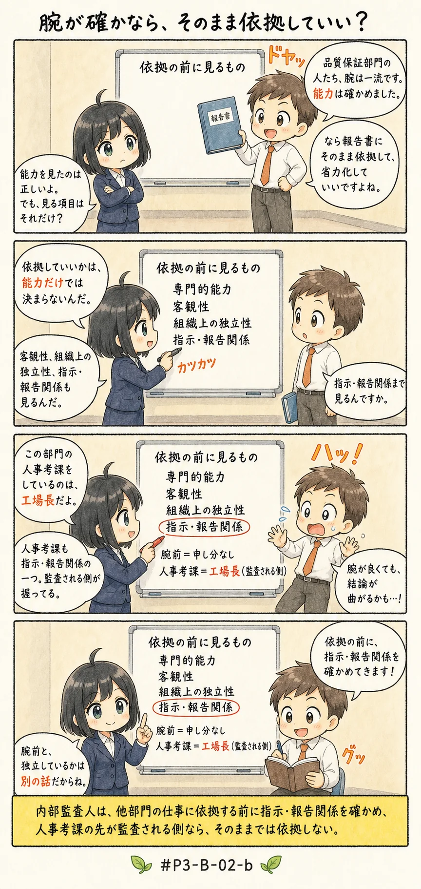 4コマ漫画: 依拠してよいかを測る規準