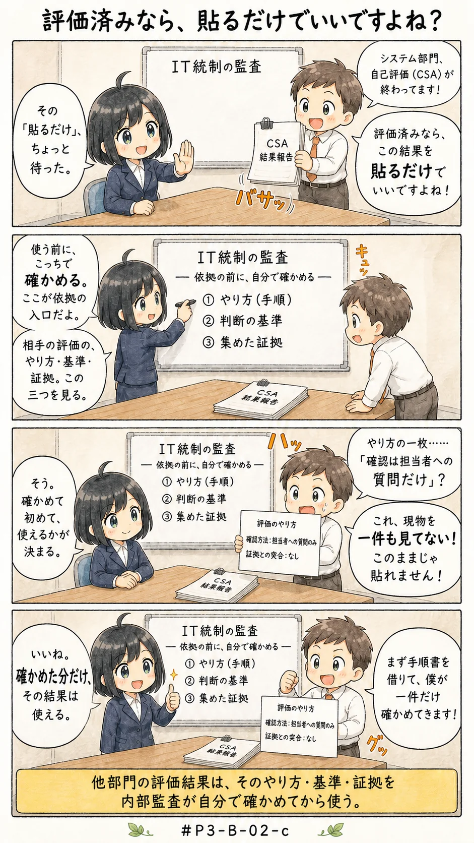 4コマ漫画: 依拠する前の検証と、あとに残る記録と責任