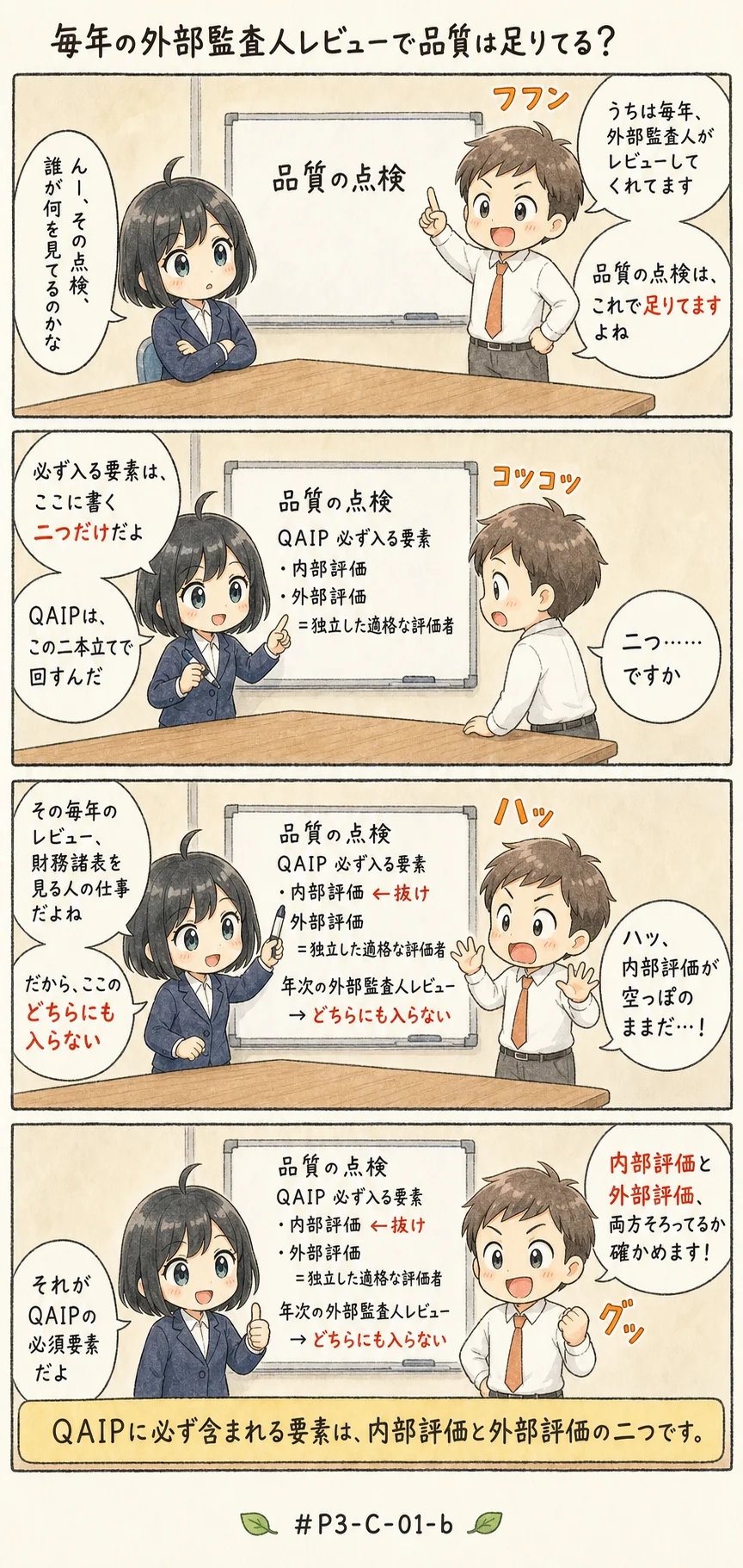 4コマ漫画: QAIPに必ず入る二つの評価