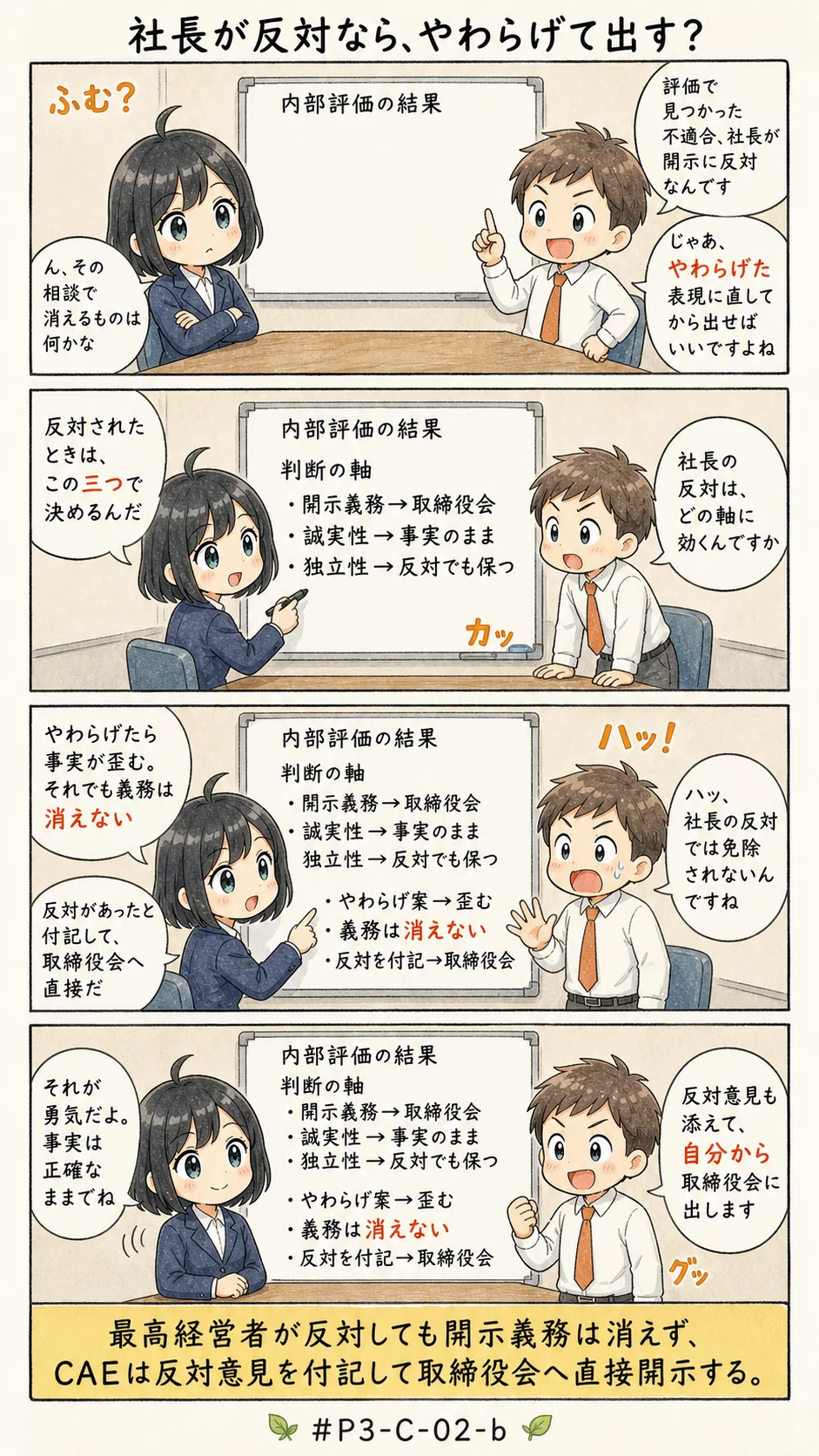 4コマ漫画: 開示に反対されたときのCAEの行動