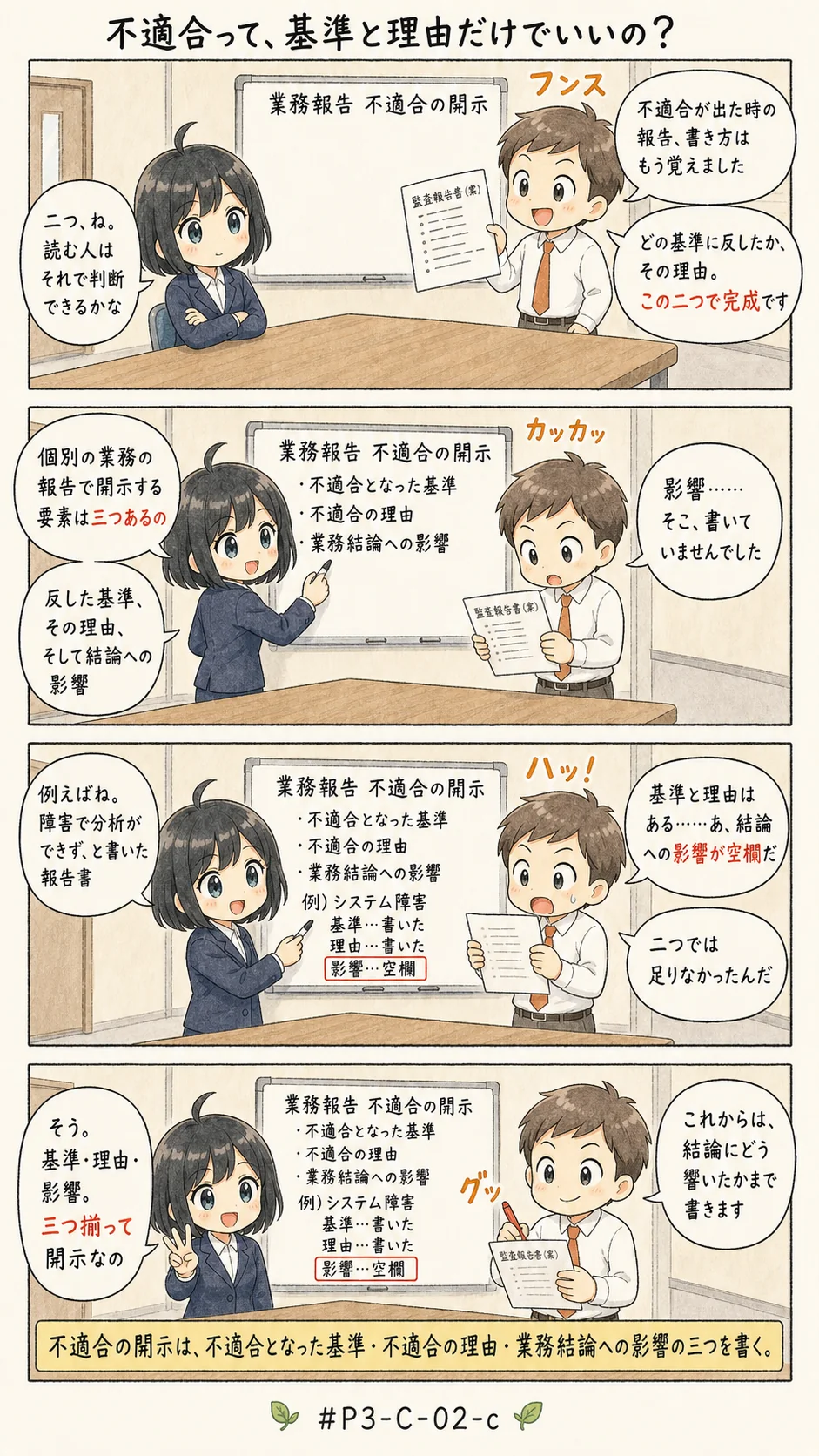 4コマ漫画: 個々の監査業務の最終の報告での開示