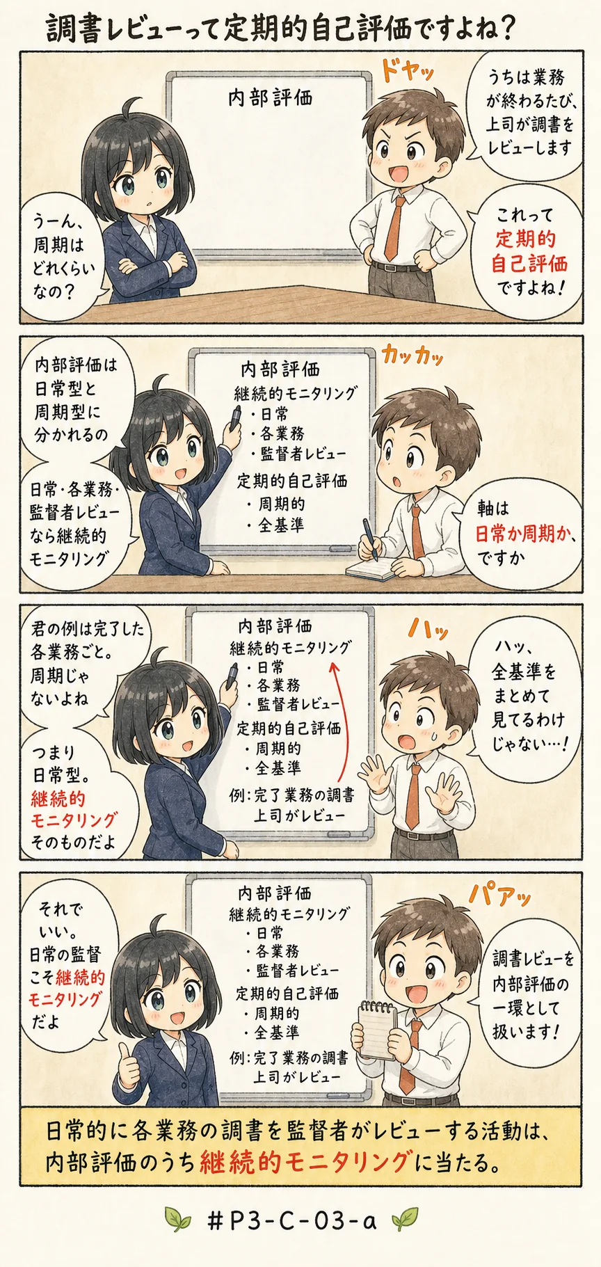 4コマ漫画: 日々の監督は、内部評価のどの形態か