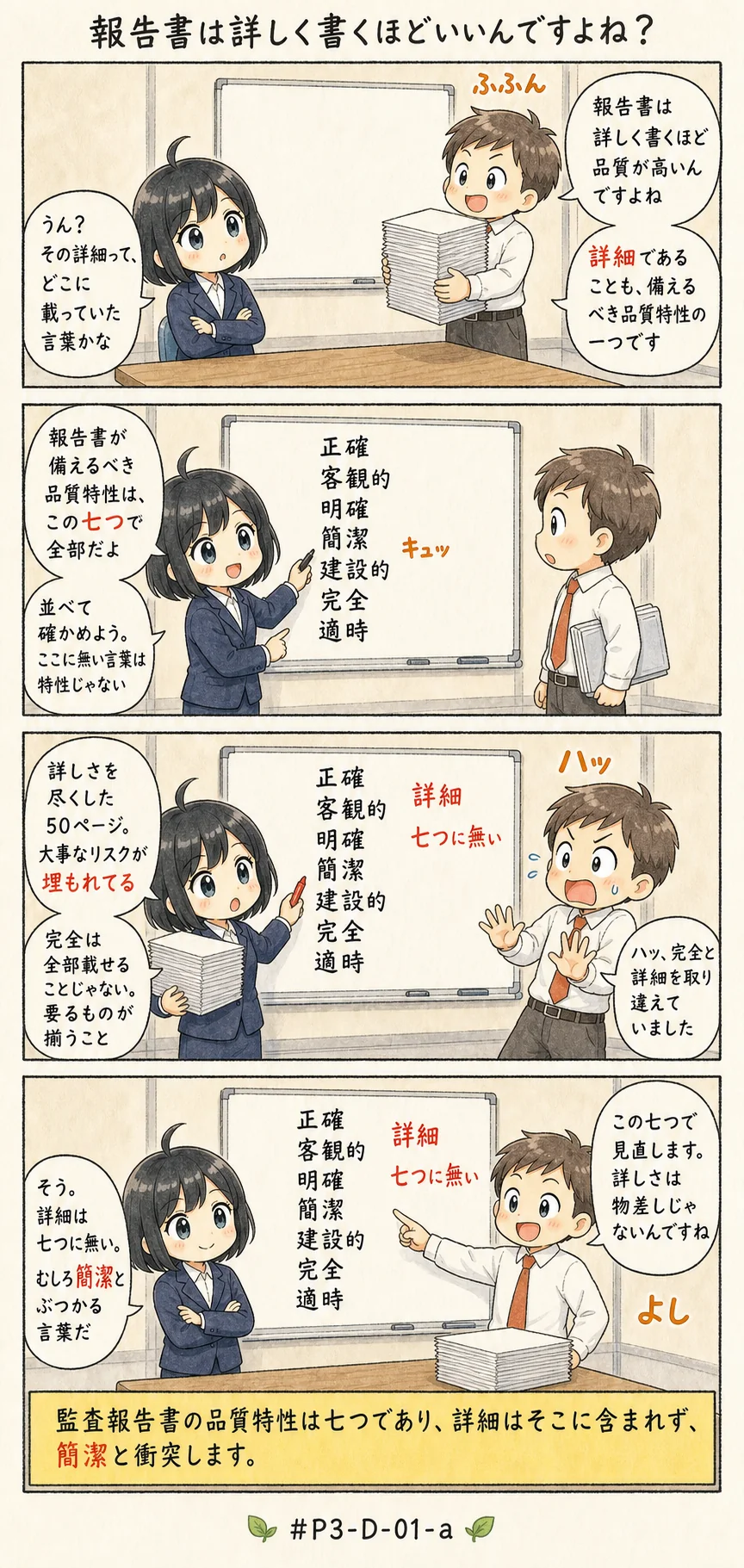 4コマ漫画: 報告書が備えるべき七つの品質特性