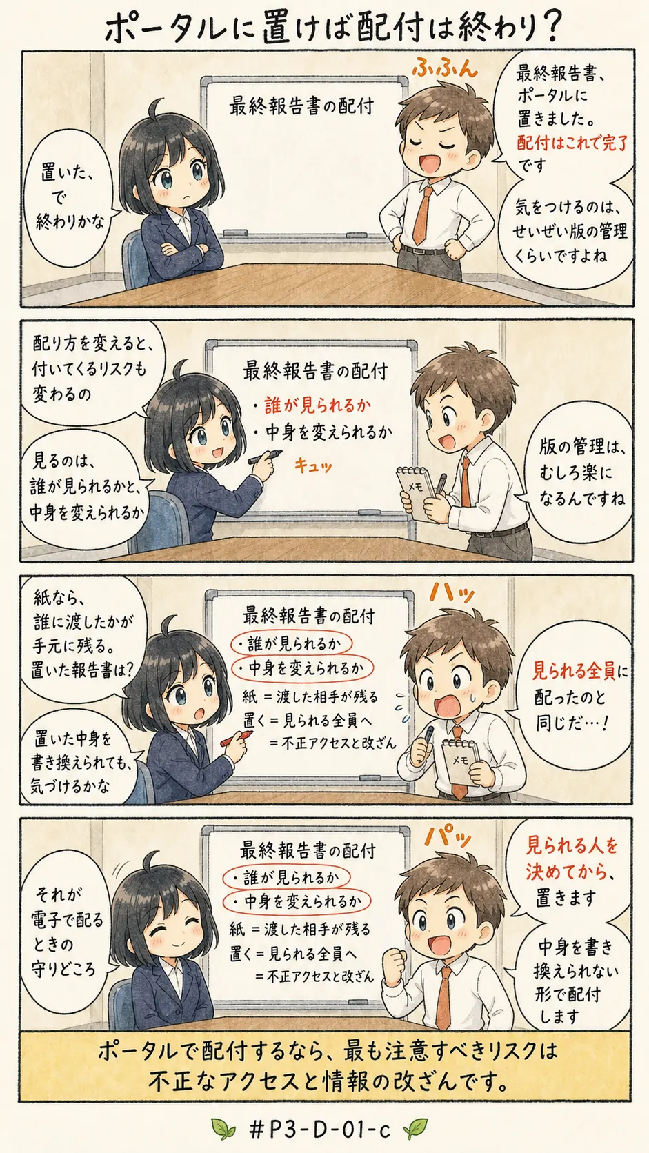4コマ漫画: 配り方と、その配り方に付いてくるリスク