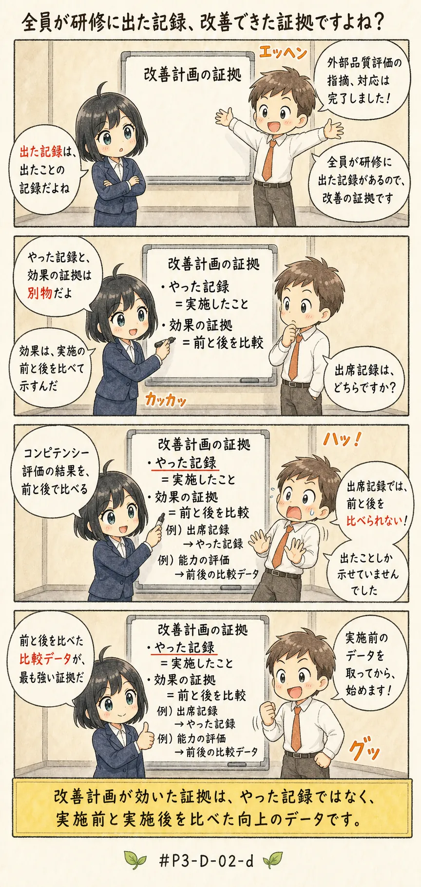 4コマ漫画: 内部監査部門が自分について作る改善計画