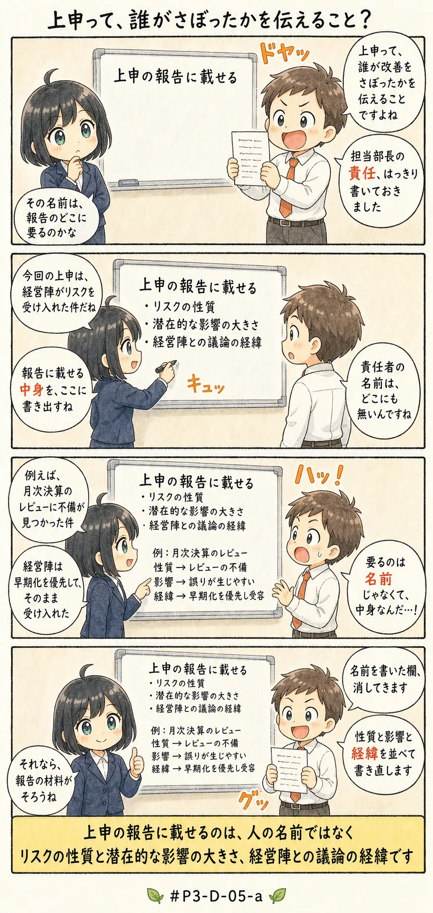 4コマ漫画: 上申の報告に、何を載せるか