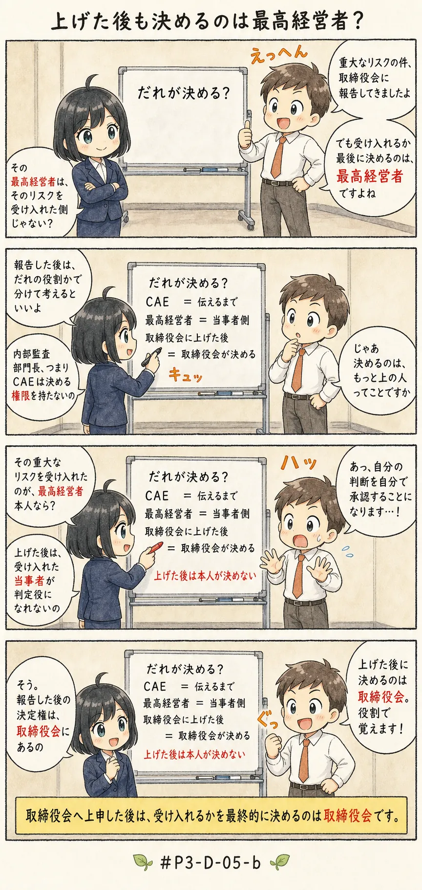 4コマ漫画: 上げた後、受け入れるかを決めるのは誰か