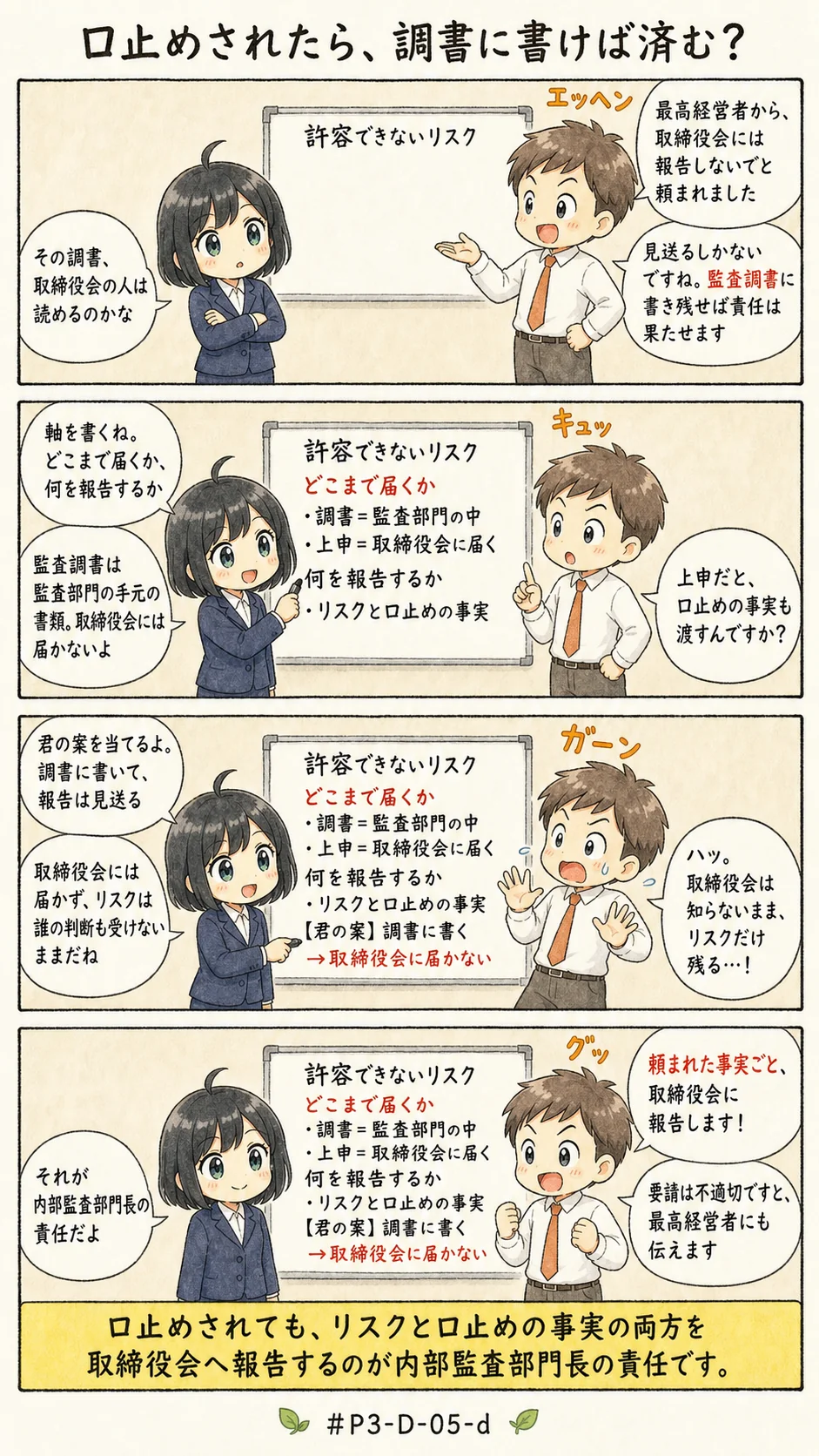 4コマ漫画: 口止めされても報告するか