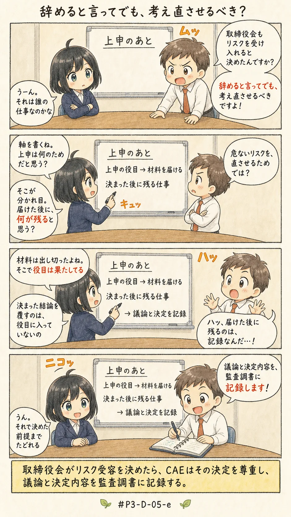 4コマ漫画: 決まった後に何をするか